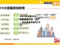 2025年全国10大避暑游目的地“出炉”，河北秦皇岛成为TOP1