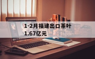 1-2月福建出口茶叶1.67亿元
