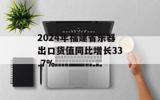 2024年福建省乐器出口货值同比增长33.7%